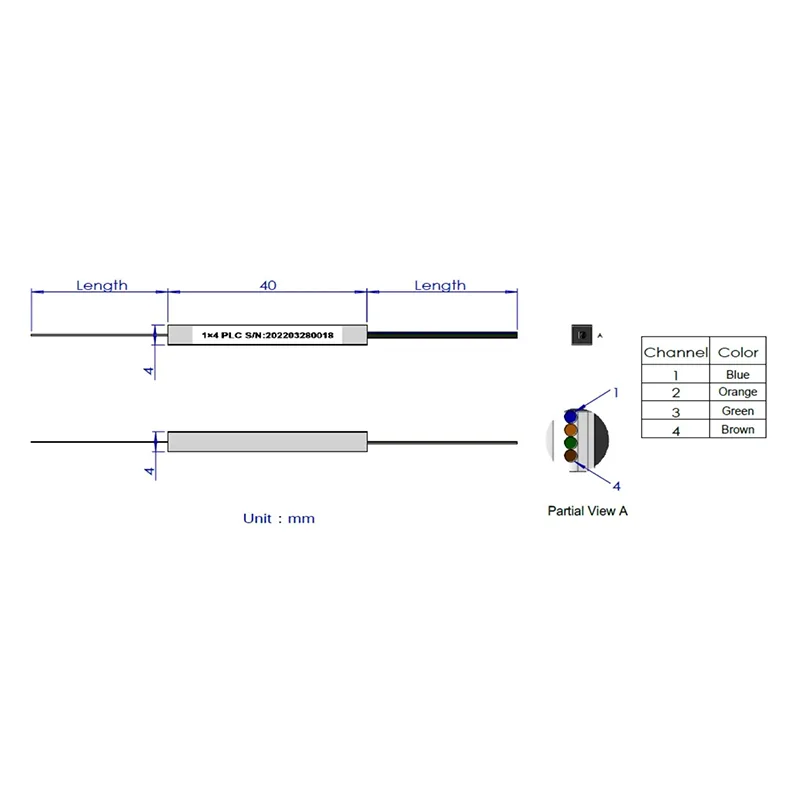 1*4 1*8 PLC Splitter (Τύπος γυμνής ίνας)