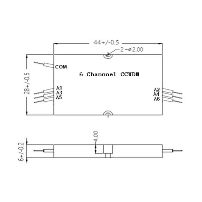6 καναλιών Compact CWDM (CCWDM)
