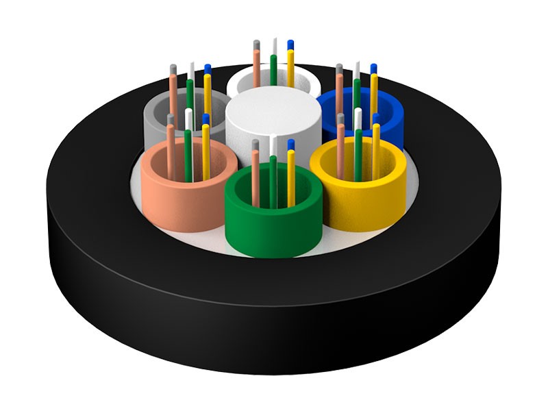 Χαλαρό τζάκετ με έλικα, μη μεταλλικό ενισχυμένο πυρήνα, μη θωρακισμένο επιβραδυντικό φλόγας οπτικό καλώδιο GYFTZY